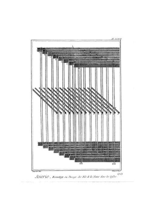 Planche XXXVII, in "L'art de la soie", Diderot et D'Alembert (1751-1780).